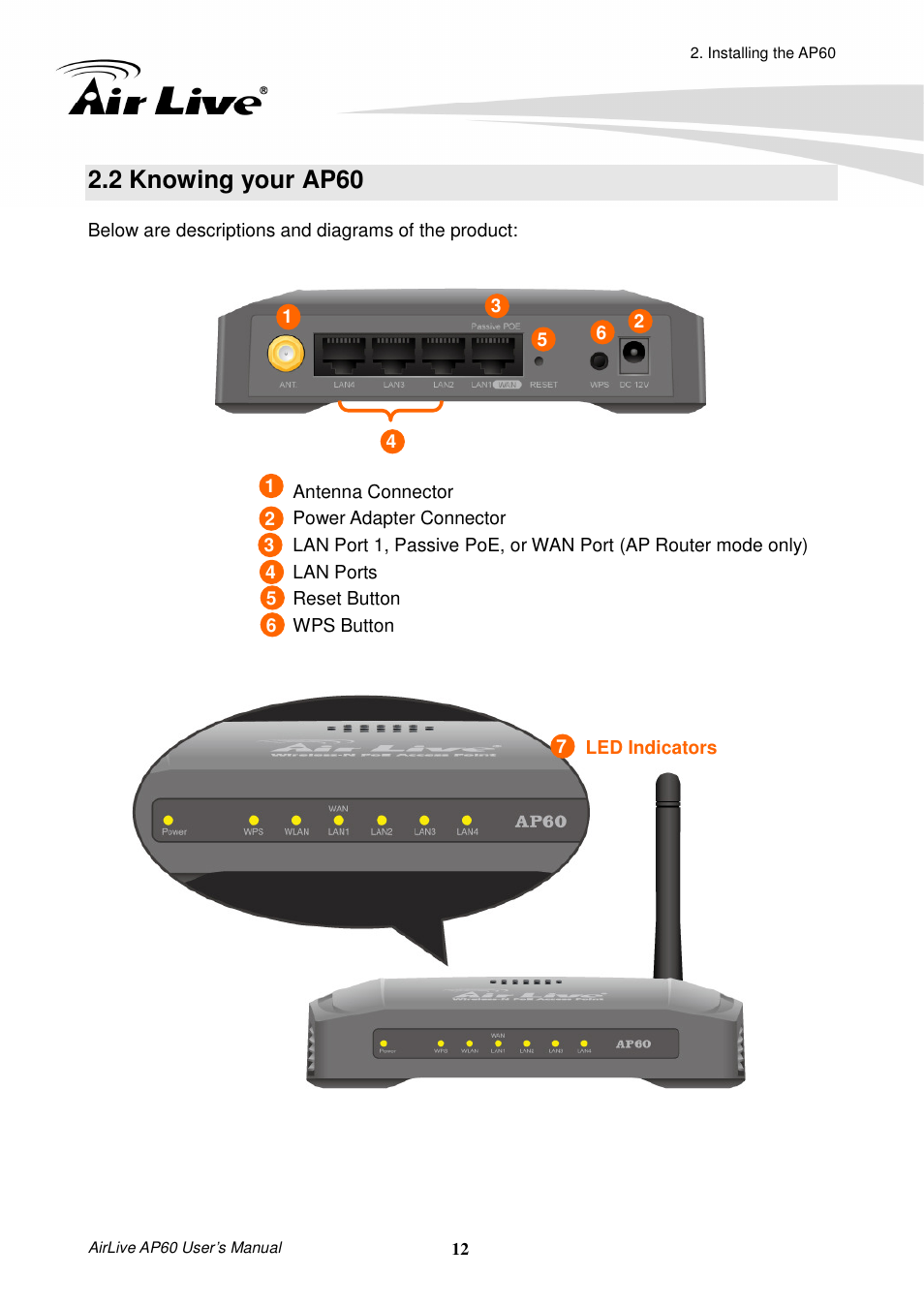 2 knowing your ap60 | AirLive AP60 User Manual | Page 18 / 101