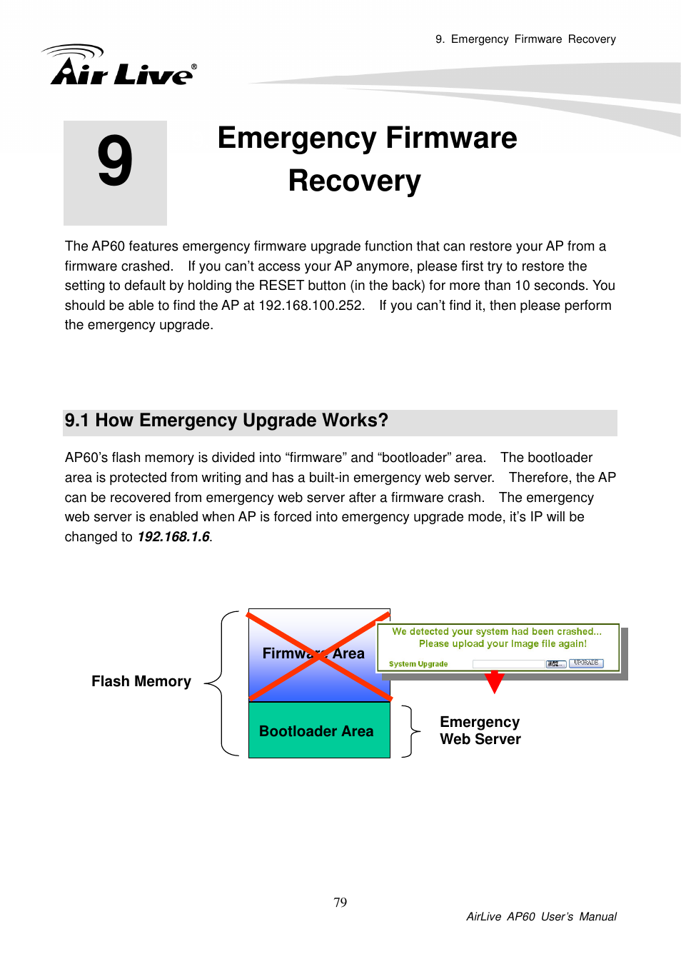 Emergency firmwarerecovery, 1 how emergency upgrade works, Emergency firmware recovery | AirLive AP60 User Manual | Page 81 / 101
