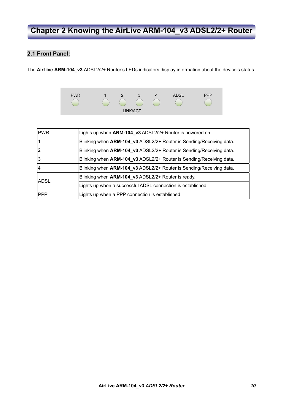 AirLive ARM-104 v3 User Manual | Page 16 / 148
