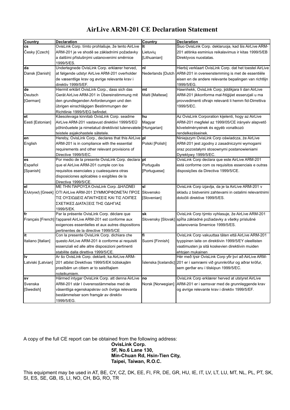 Airlive arm-201 ce declaration statement | AirLive ARM-201 User Manual | Page 3 / 81