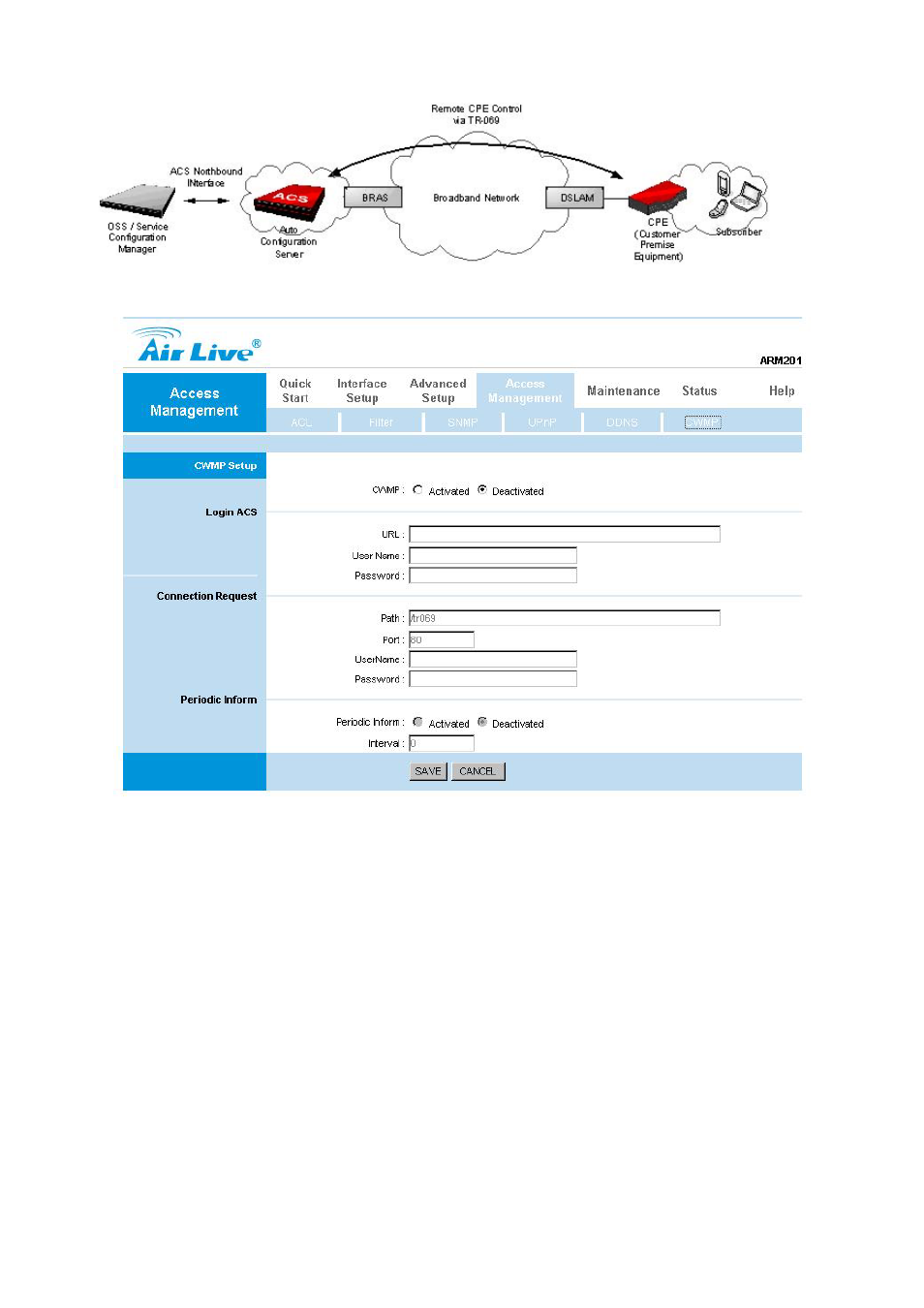 AirLive ARM-201 User Manual | Page 70 / 81