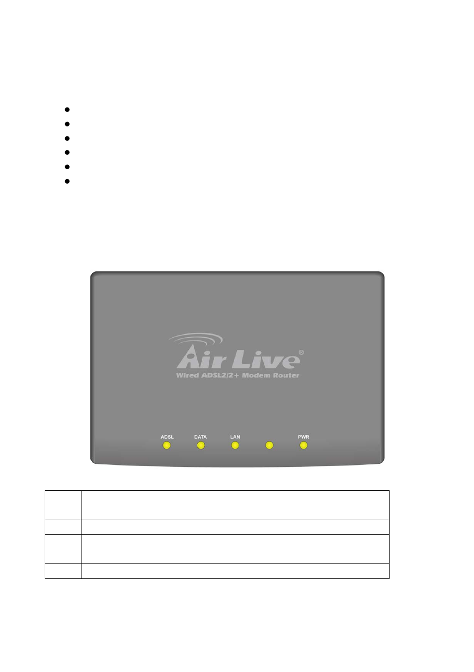 Chapter 2: hardware installation, 1 package contents, 2 front panel indicators and description | Ackage, Ontents, Ront, Anel, Ndicators and, Escription | AirLive ARM-201E User Manual | Page 8 / 60