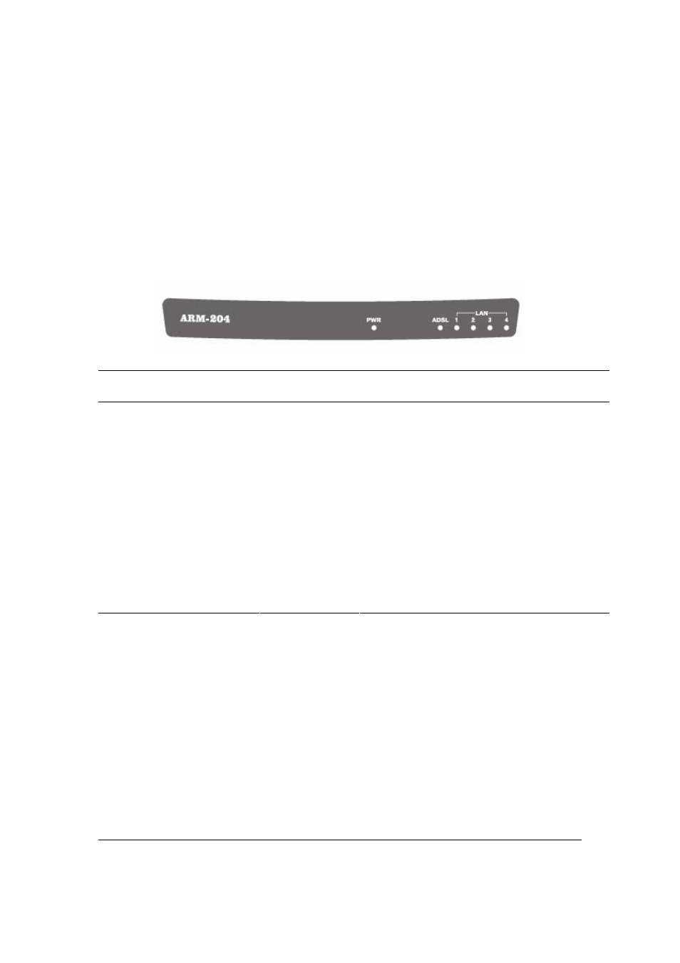 Front leds | AirLive ARM-204 User Manual | Page 9 / 77