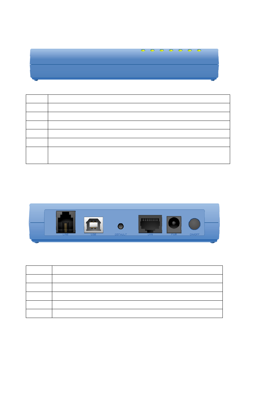 4 back panel, Anel | AirLive ARM-204 v2 User Manual | Page 11 / 77