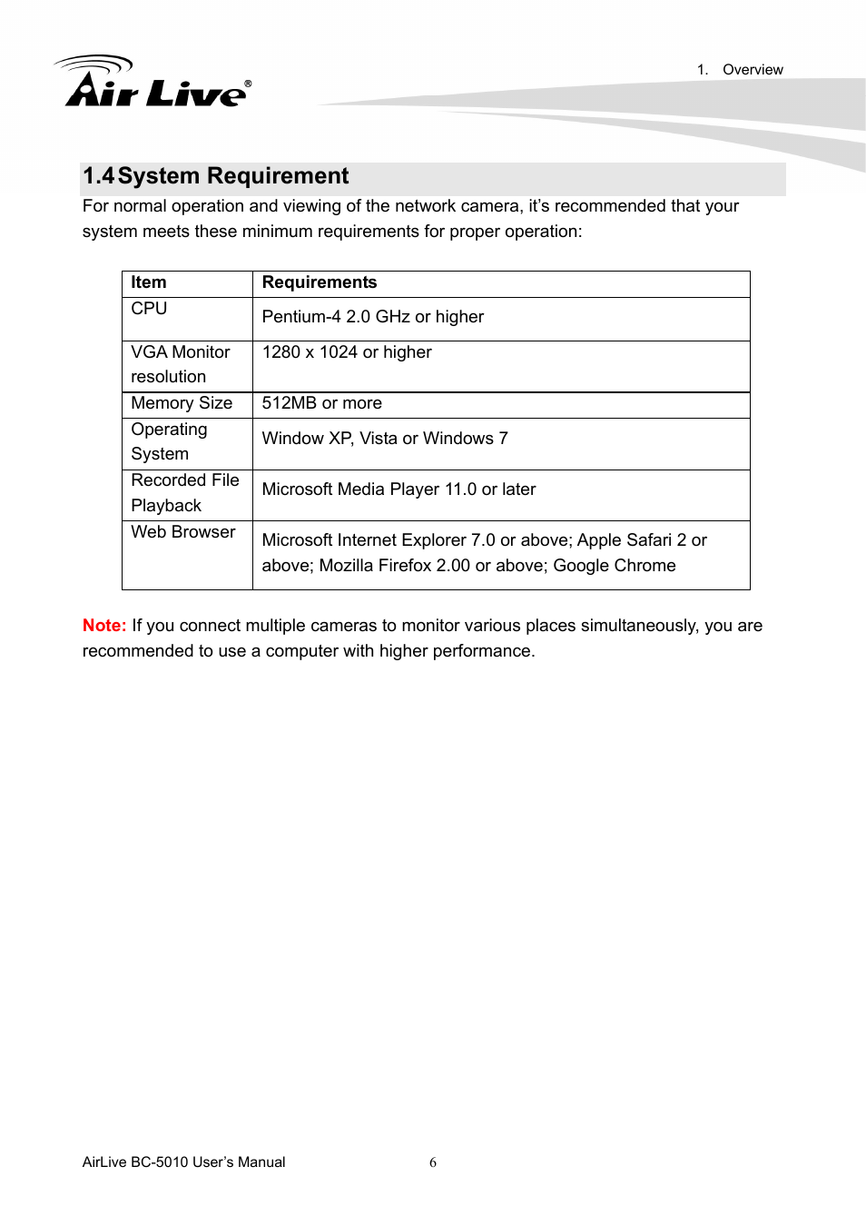4 system requirement, System requirement | AirLive BC-5010 User Manual | Page 12 / 82