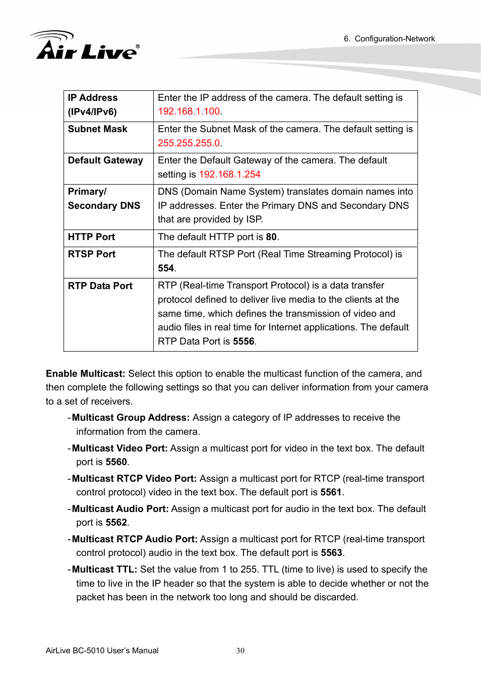 AirLive BC-5010 User Manual | Page 36 / 82