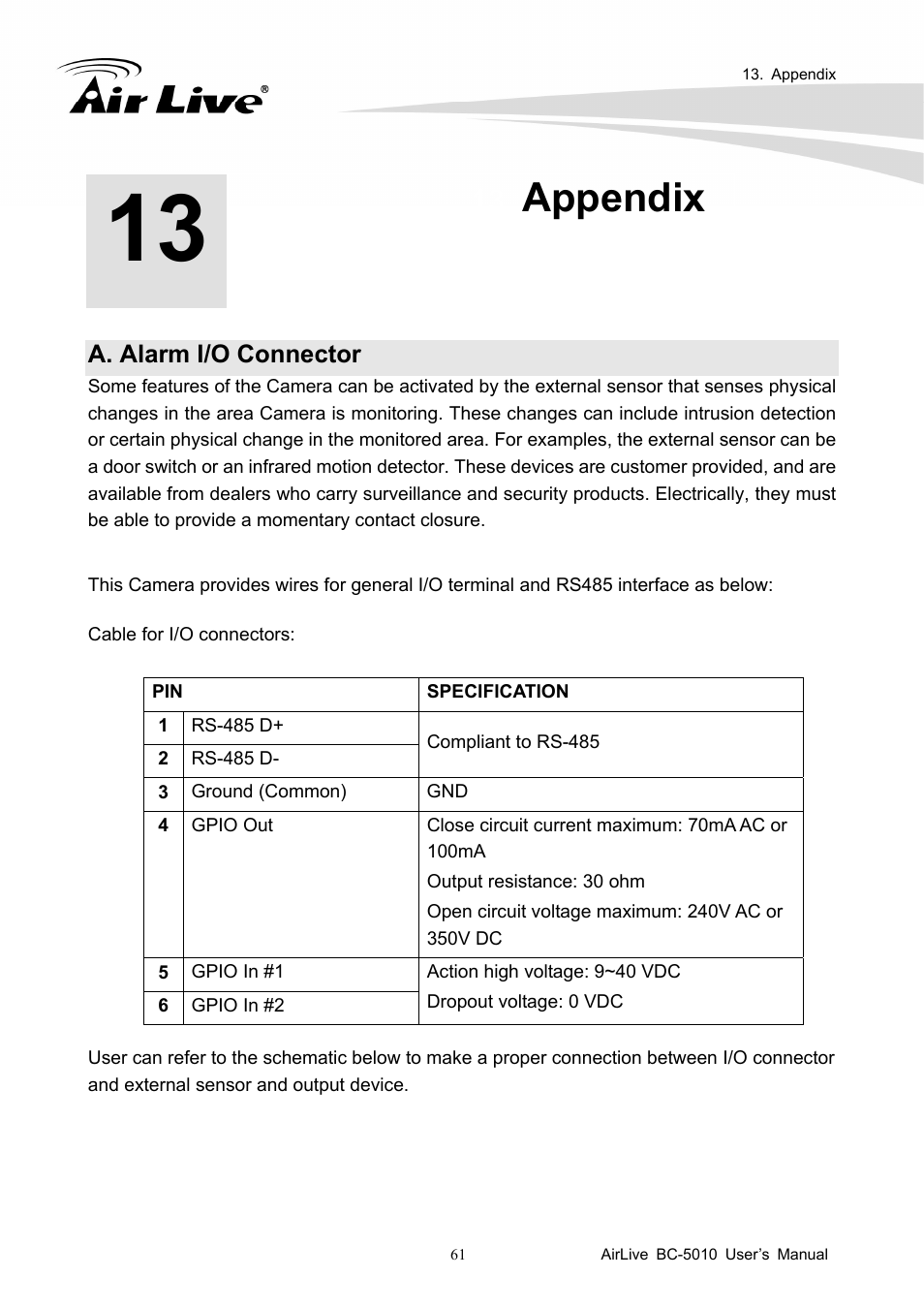 Appendix, A. alarm i/o connector | AirLive BC-5010 User Manual | Page 67 / 82