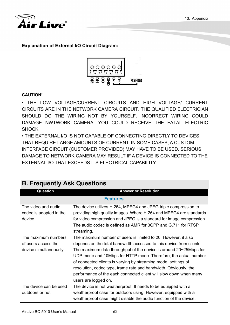 B. frequently ask questions | AirLive BC-5010 User Manual | Page 68 / 82
