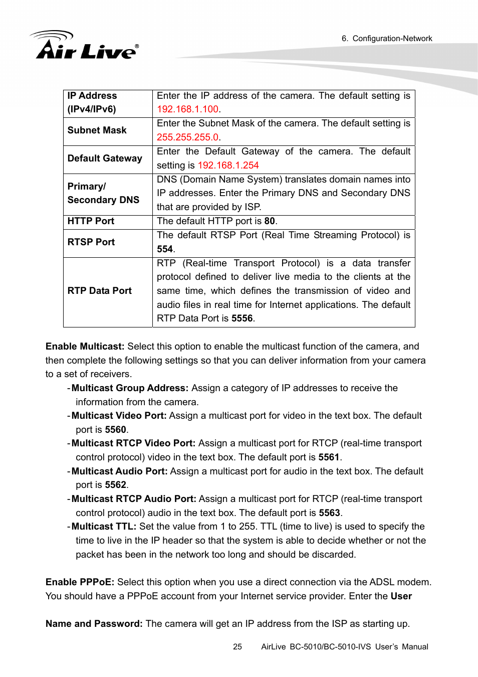 AirLive BC-5010-IVS User Manual | Page 30 / 67