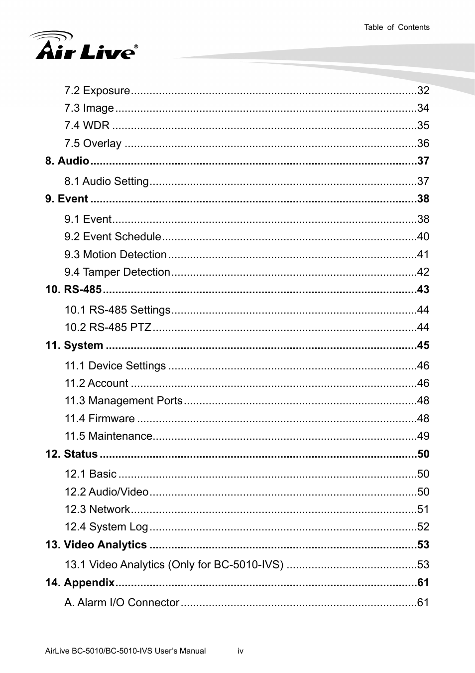 AirLive BC-5010-IVS User Manual | Page 5 / 67