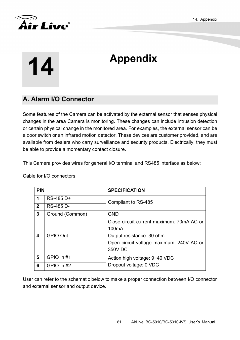 Appendix, A. alarm i/o connector | AirLive BC-5010-IVS User Manual | Page 66 / 67