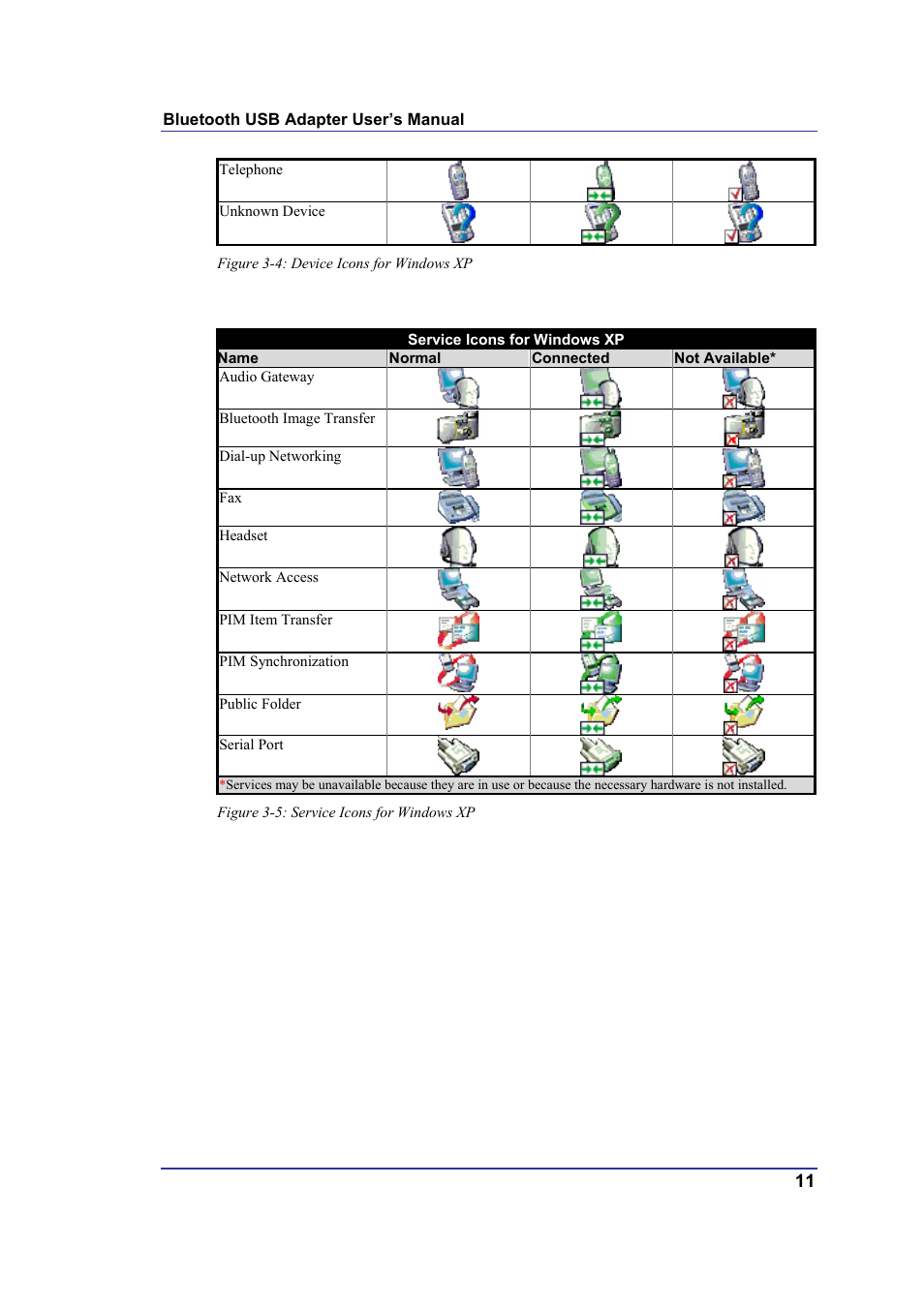 AirLive BT-202USB User Manual | Page 19 / 63