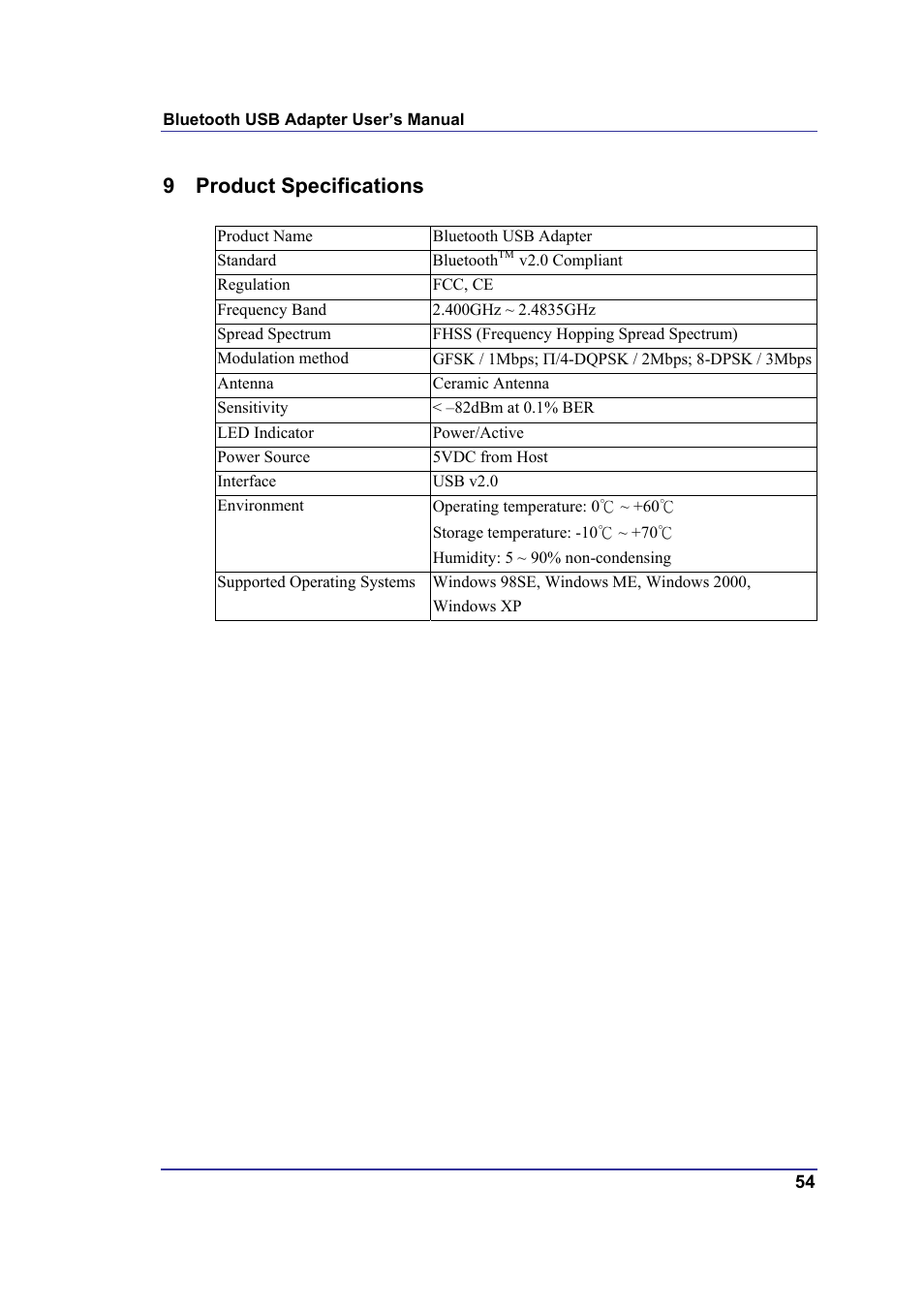 9 product specifications | AirLive BT-202USB User Manual | Page 62 / 63