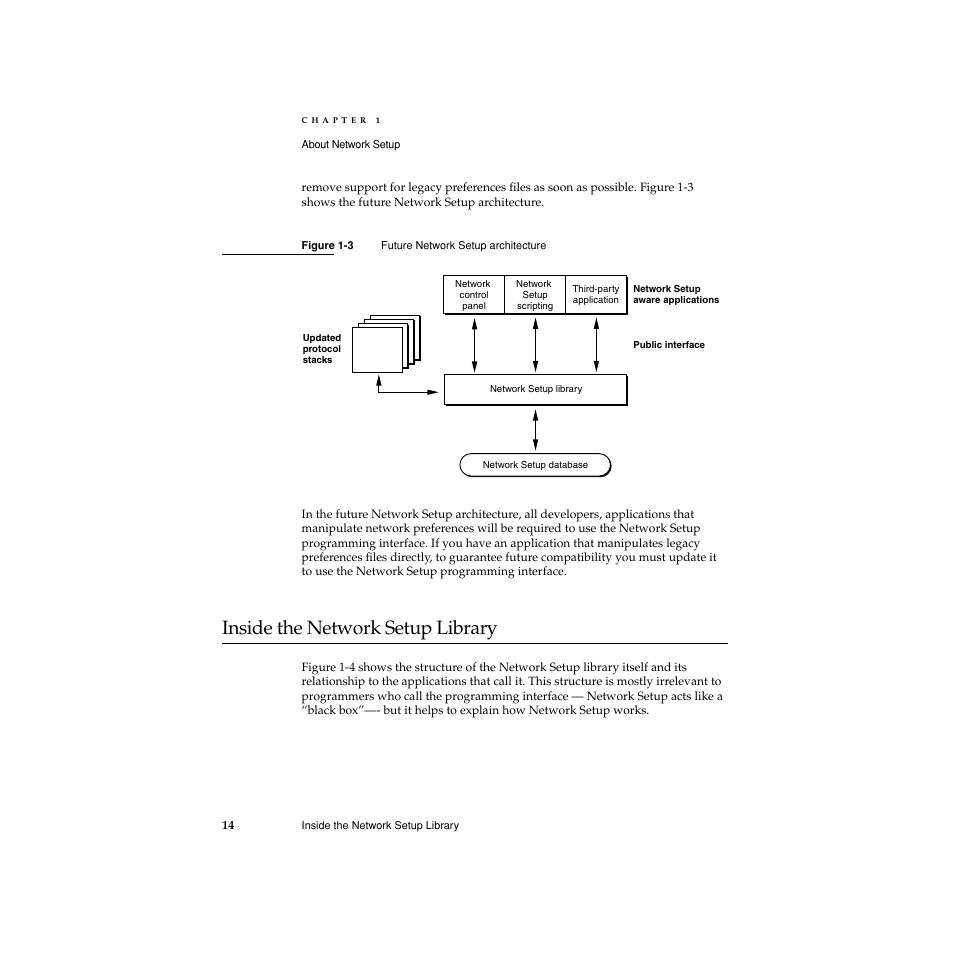 Inside the network setup library, Figure 1-3, Inside the network setup library 1 | Apple Network Setup User Manual | Page 14 / 184