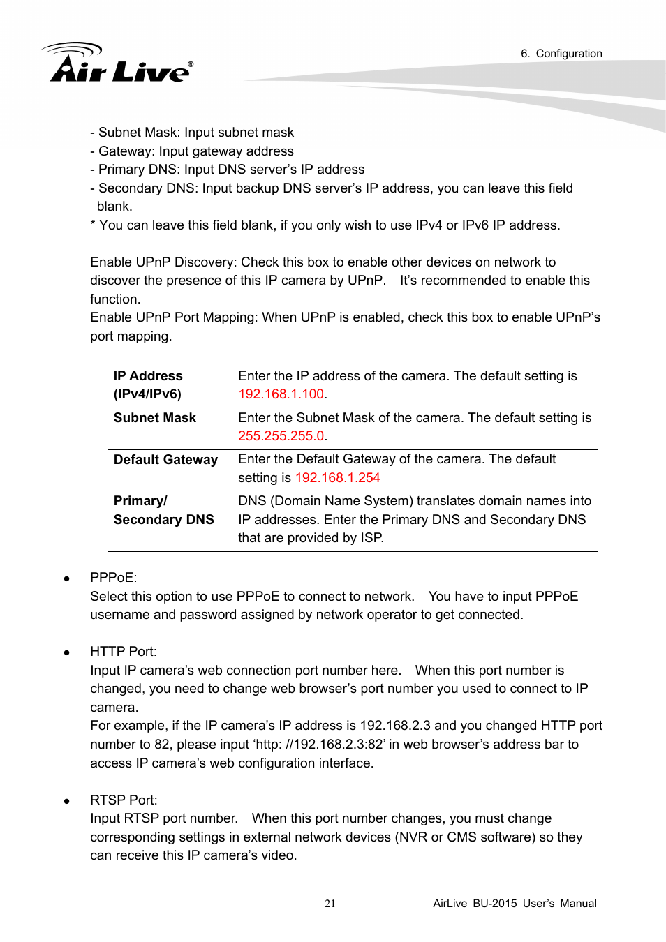 AirLive BU-2015 User Manual | Page 26 / 46