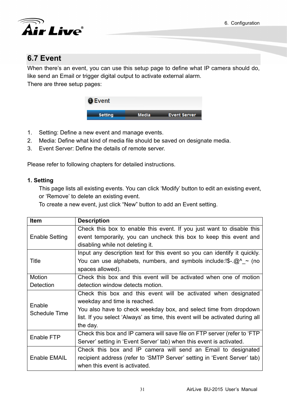 7 event | AirLive BU-2015 User Manual | Page 36 / 46