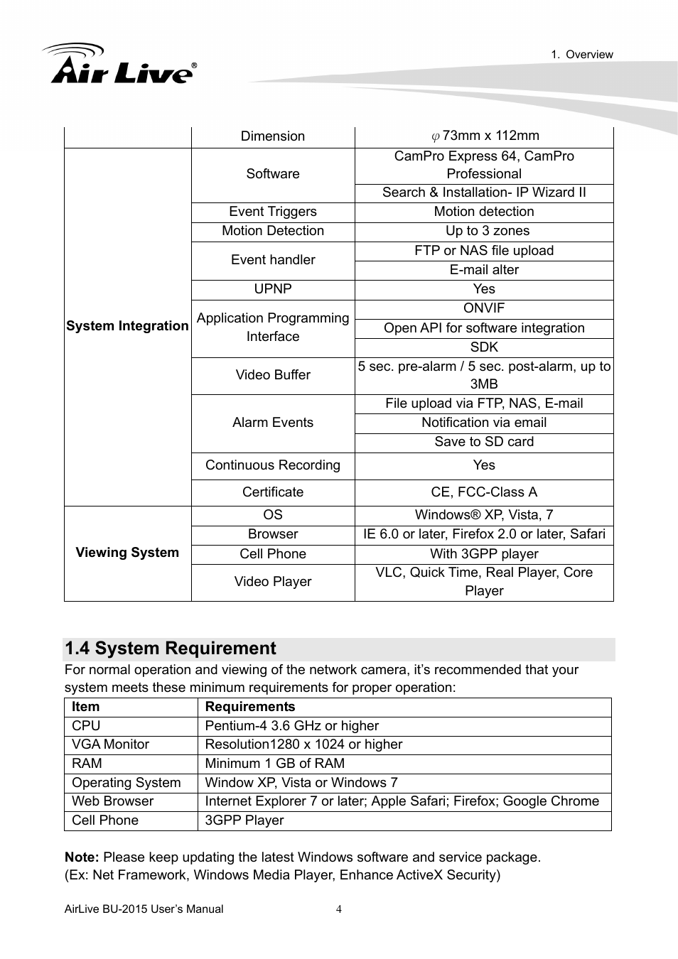 4 system requirement | AirLive BU-2015 User Manual | Page 9 / 46