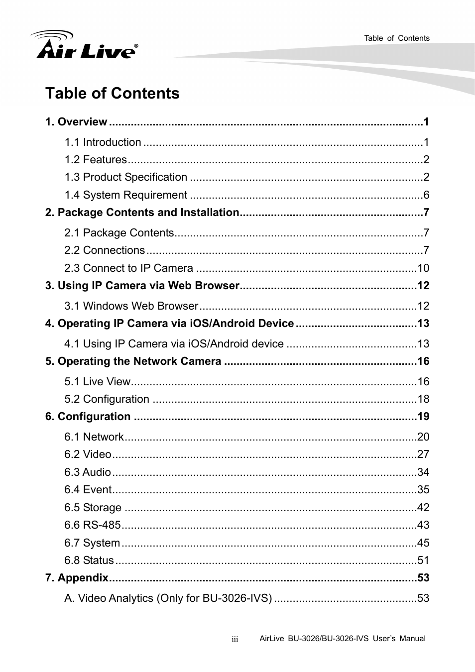AirLive BU-3026-IVS User Manual | Page 4 / 64