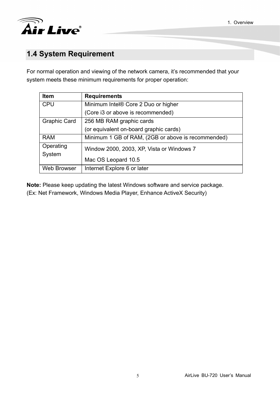 4 system requirement | AirLive BU-720 User Manual | Page 10 / 59