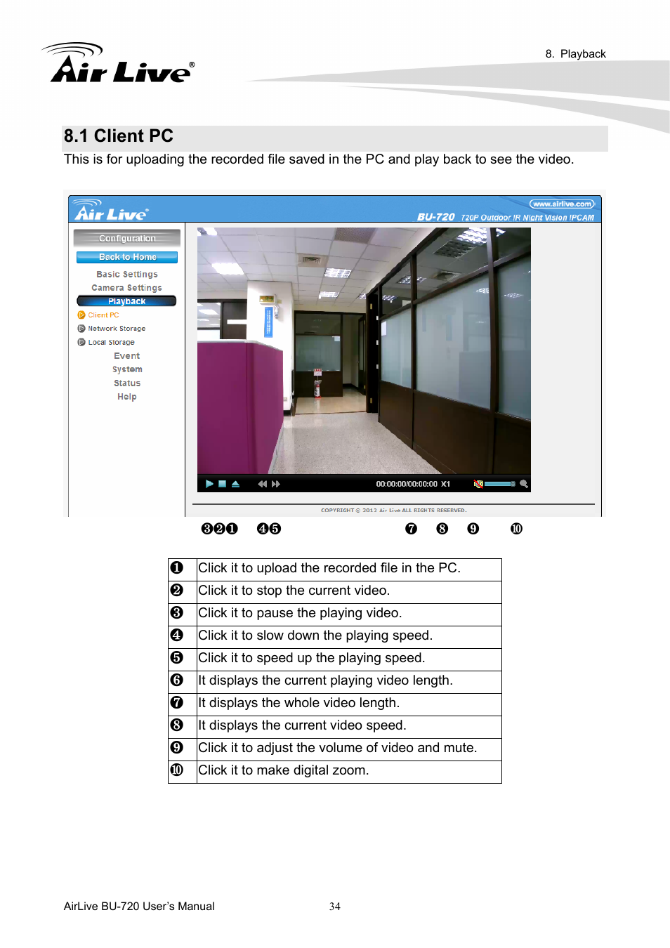 1 client pc | AirLive BU-720 User Manual | Page 39 / 59