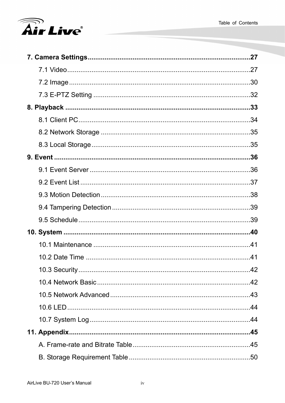 AirLive BU-720 User Manual | Page 5 / 59