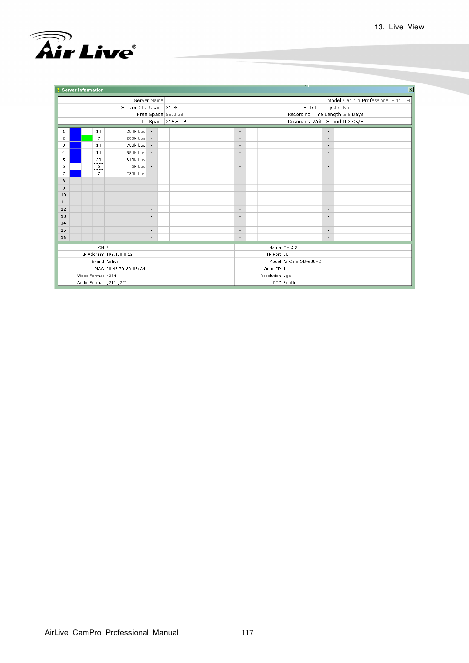 AirLive CamPro Professional User Manual | Page 123 / 178