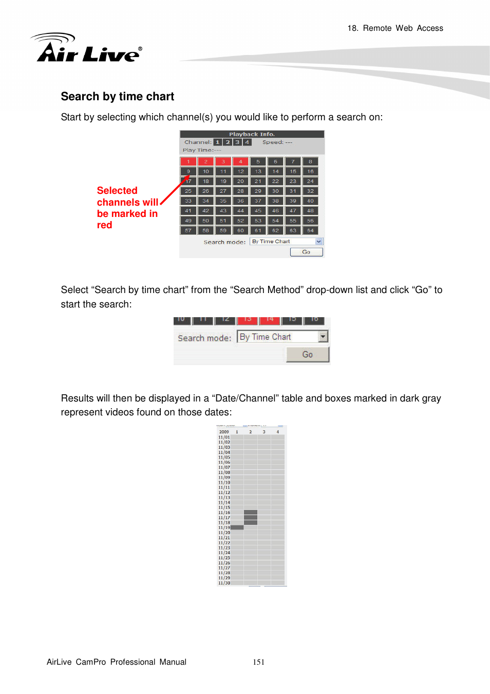 Search by time chart | AirLive CamPro Professional User Manual | Page 157 / 178