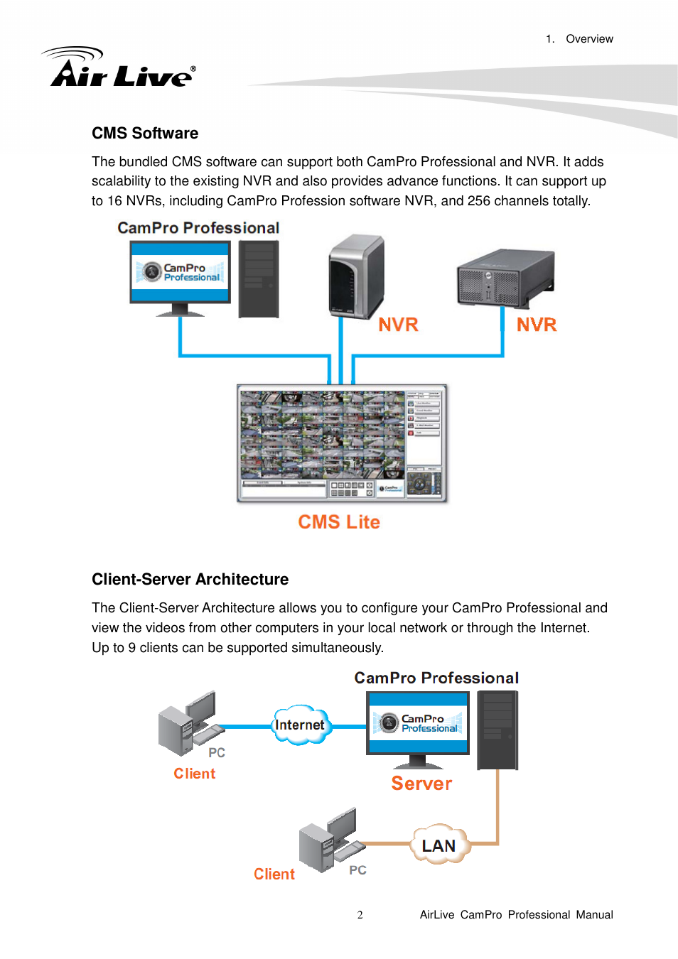 AirLive CamPro Professional User Manual | Page 8 / 178