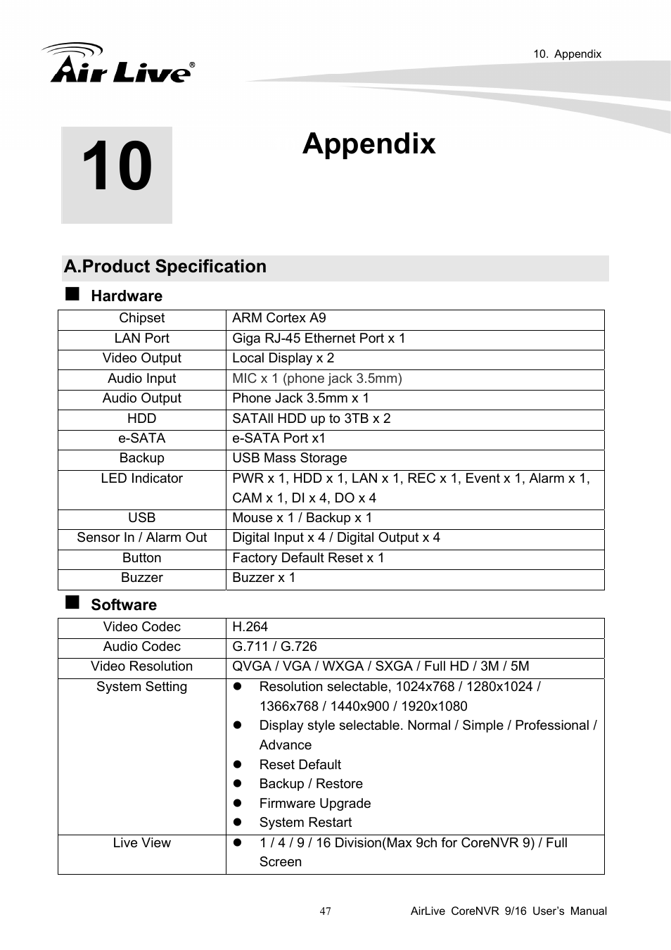Appendix, A.product specification | AirLive CoreNVR 9 User Manual | Page 53 / 55