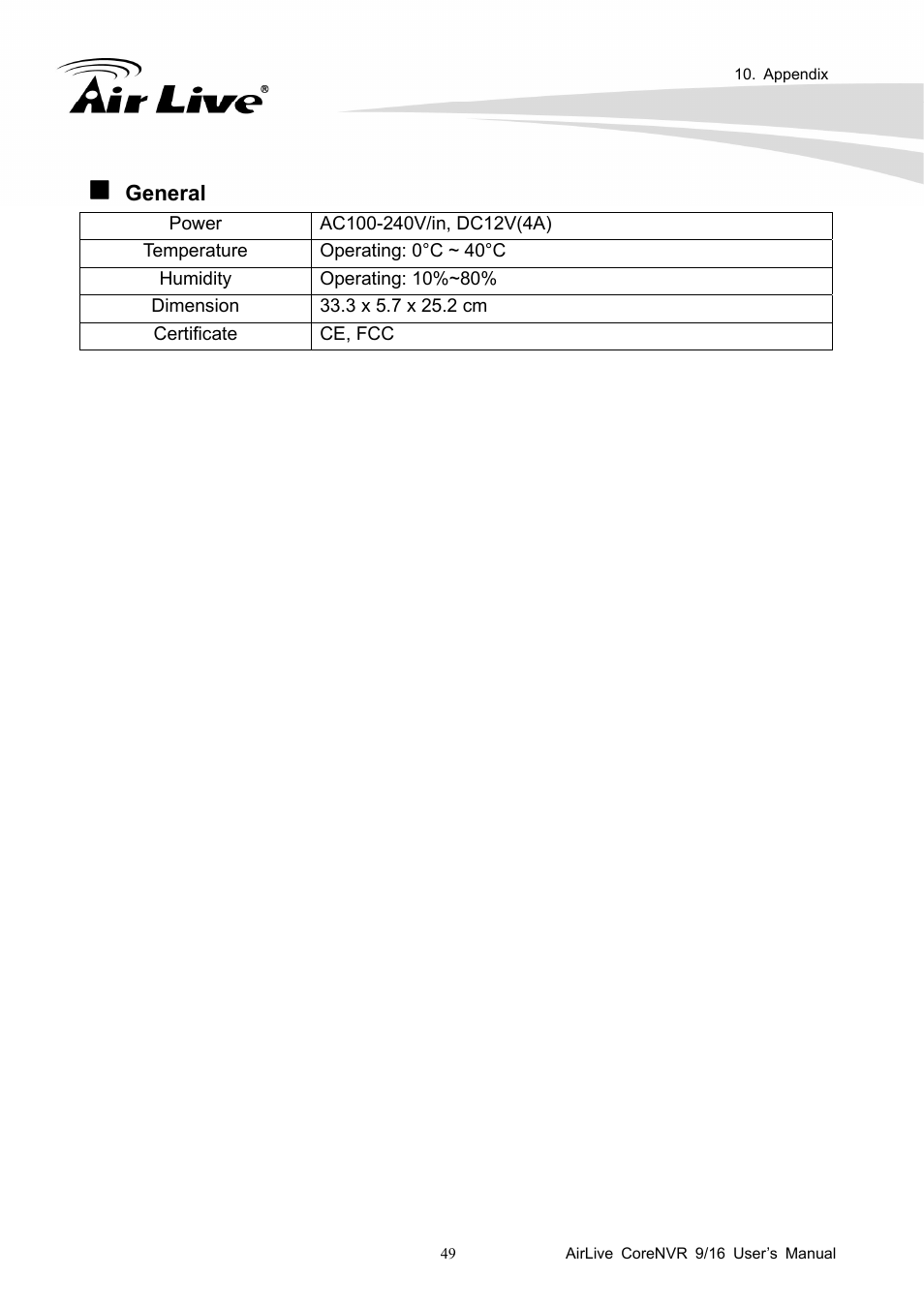 AirLive CoreNVR 9 User Manual | Page 55 / 55