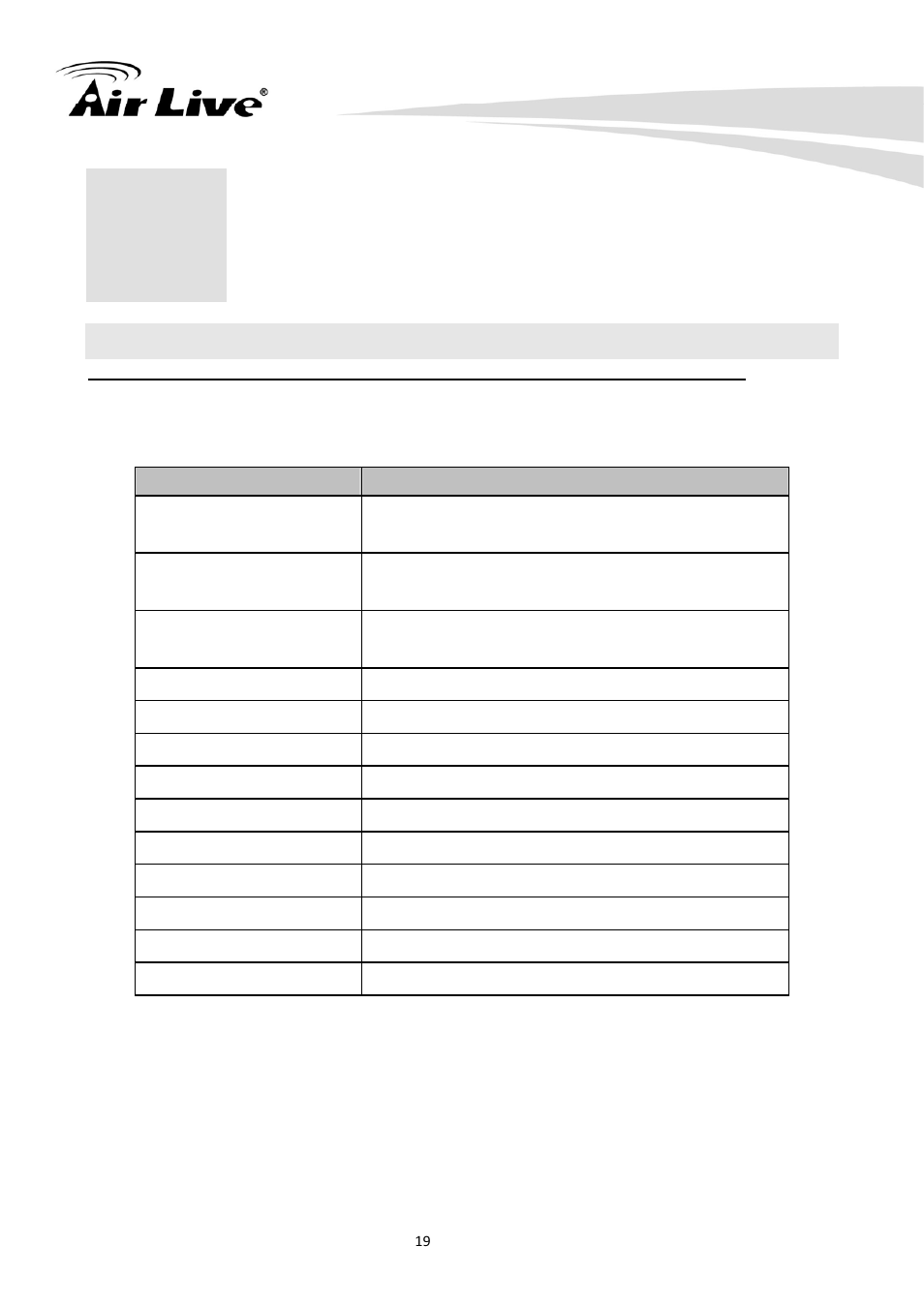 Monitor the image section, 1 monitor the image section | AirLive CU-720PIR User Manual | Page 24 / 97