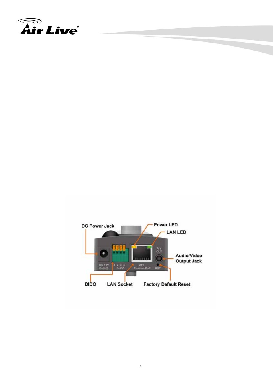 AirLive CU-720PIR User Manual | Page 9 / 97