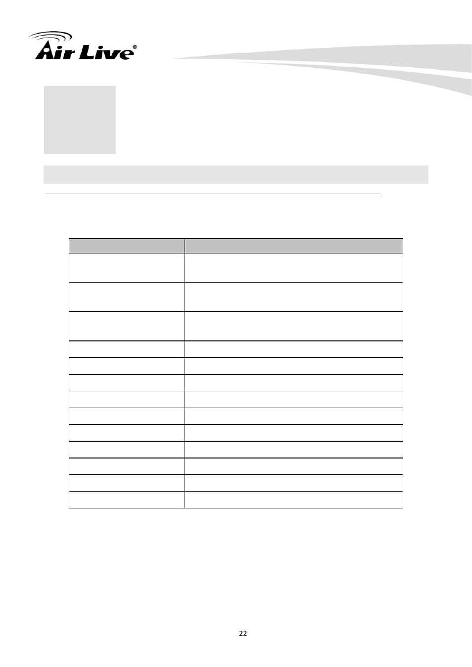Monitor the image section, 1 monitor the image section | AirLive CW-720 User Manual | Page 27 / 99