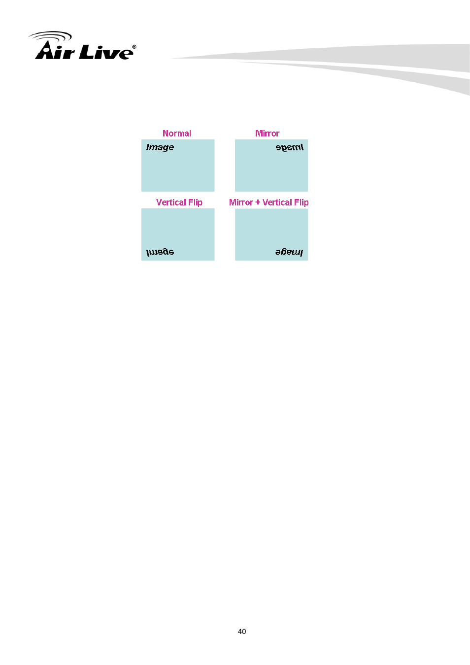 AirLive CW-720 User Manual | Page 45 / 99