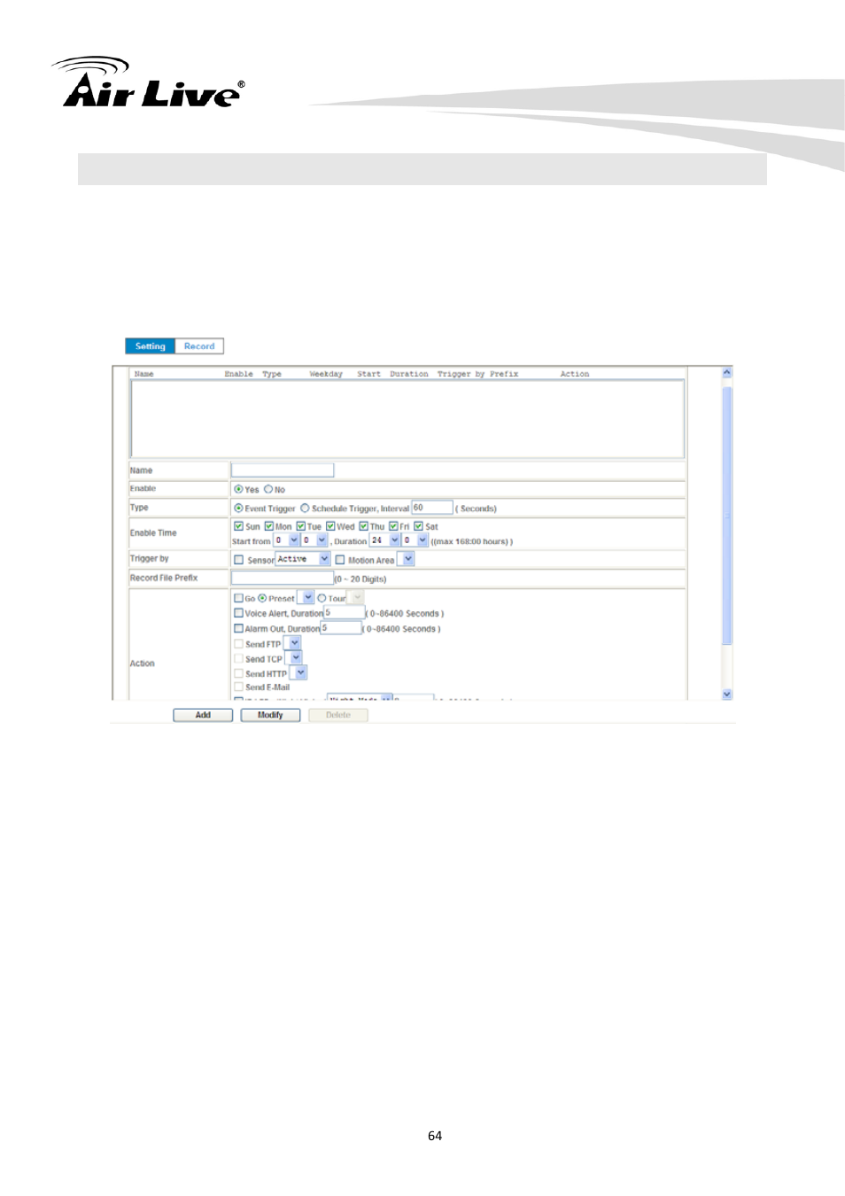 14 event schedule- configure the event schedule | AirLive CW-720 User Manual | Page 69 / 99