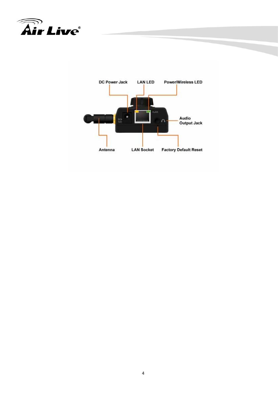 2 bottom view | AirLive CW-720 User Manual | Page 9 / 99