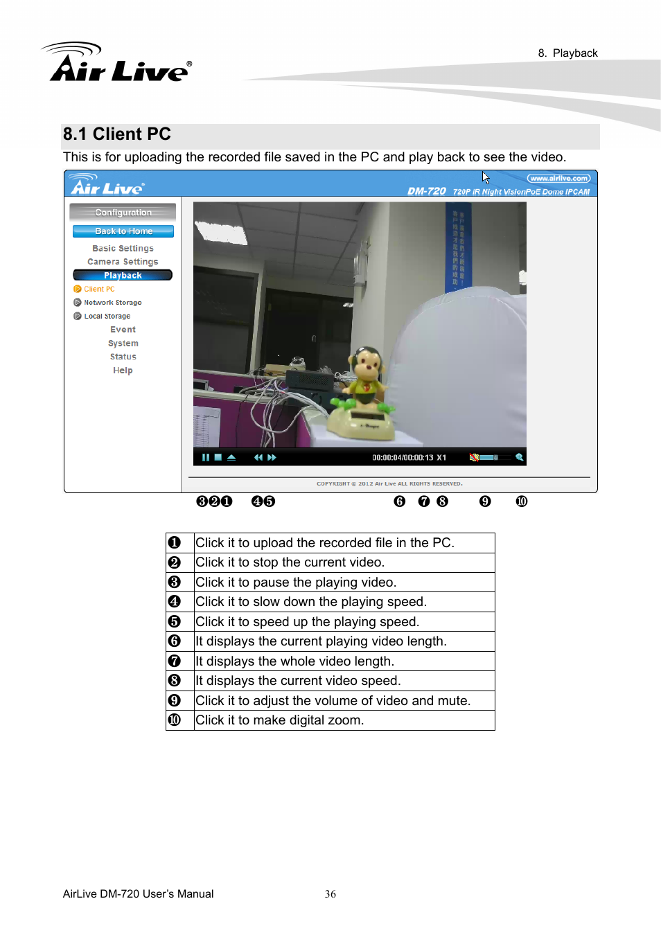 1 client pc | AirLive DM-720 User Manual | Page 41 / 61