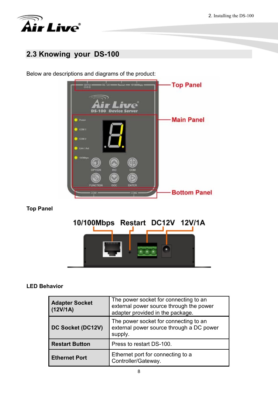 3 knowing your ds-100 | AirLive DS-100 User Manual | Page 10 / 34