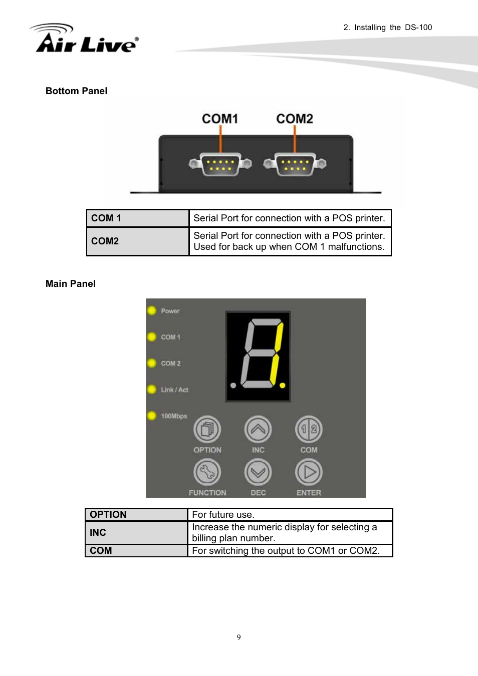 AirLive DS-100 User Manual | Page 11 / 34