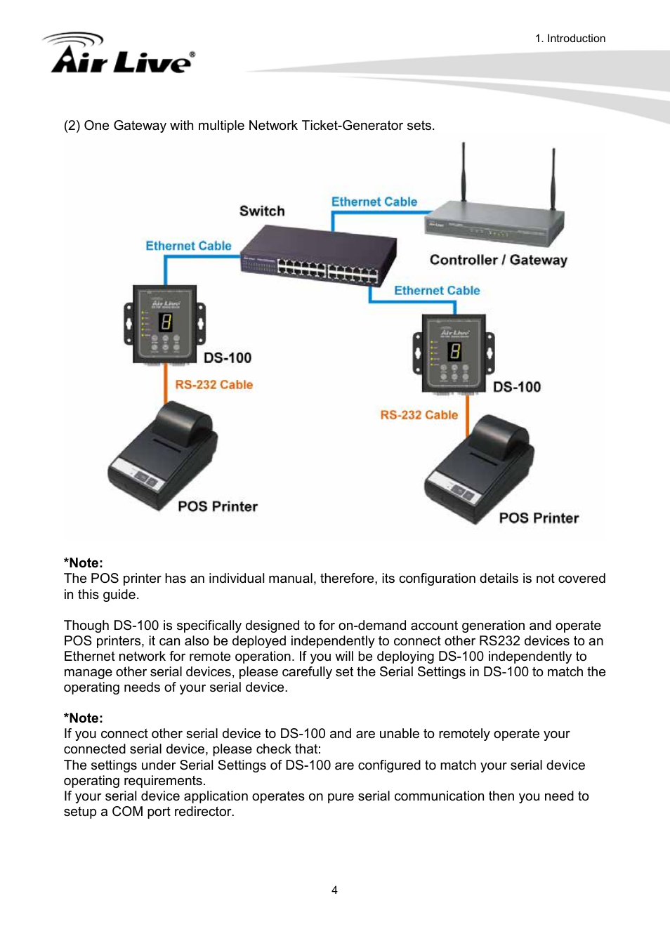 AirLive DS-100 User Manual | Page 6 / 34