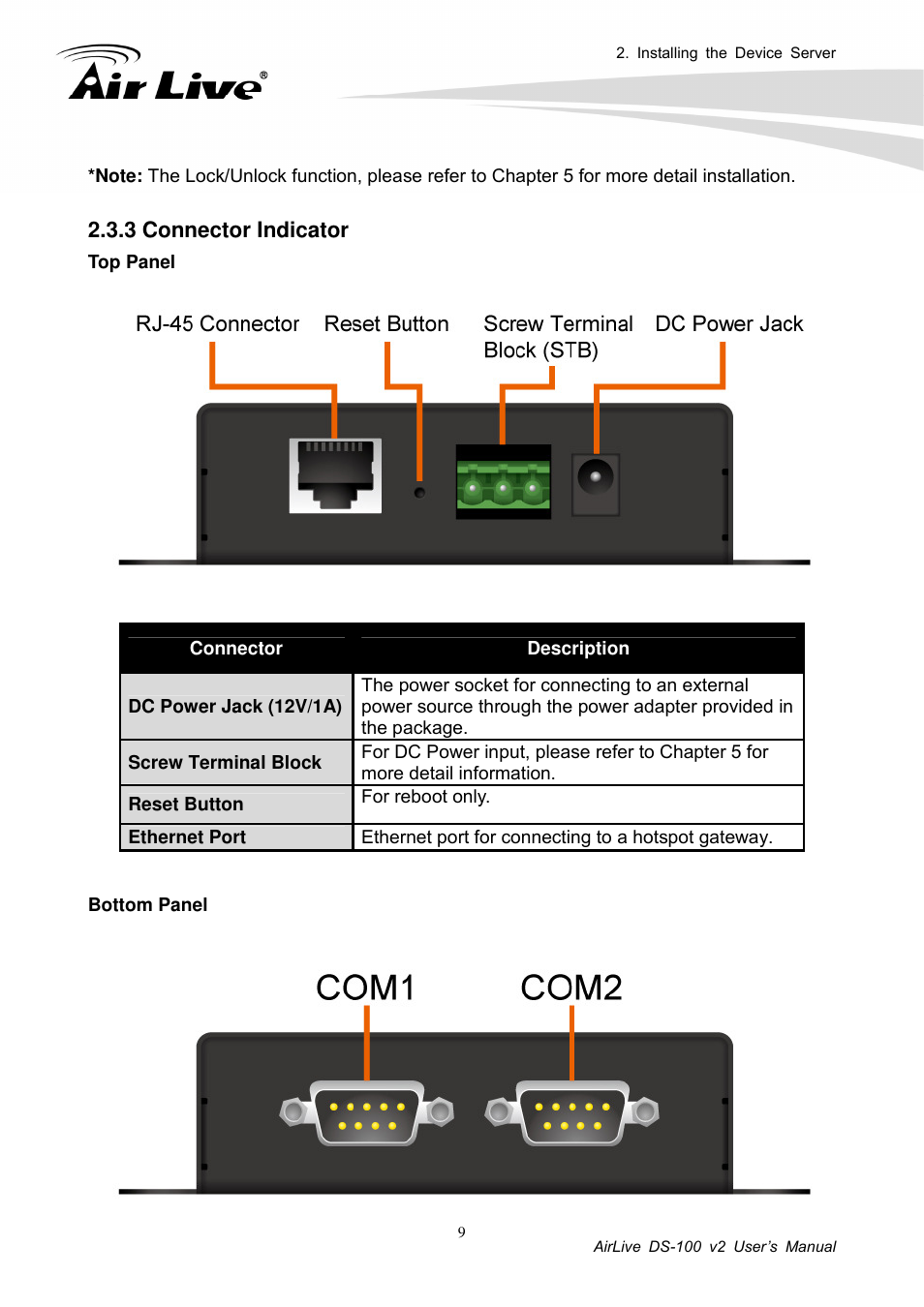 3 connector indicator | AirLive DS-100 v2 User Manual | Page 12 / 36