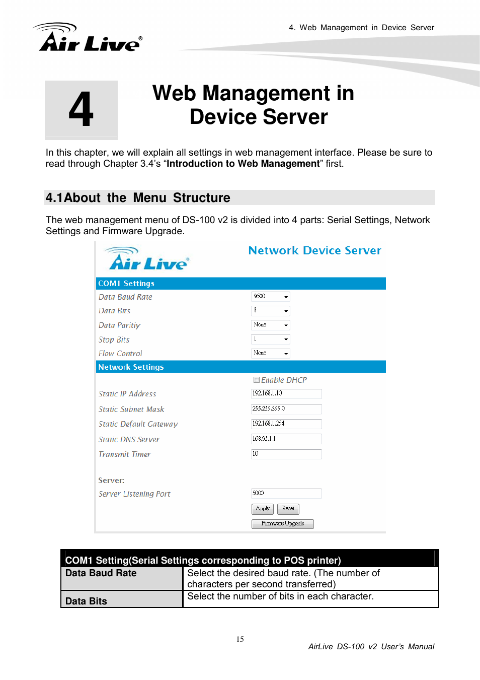 Web management indevice server, 1 about the menu structure, Web management in device server | AirLive DS-100 v2 User Manual | Page 18 / 36