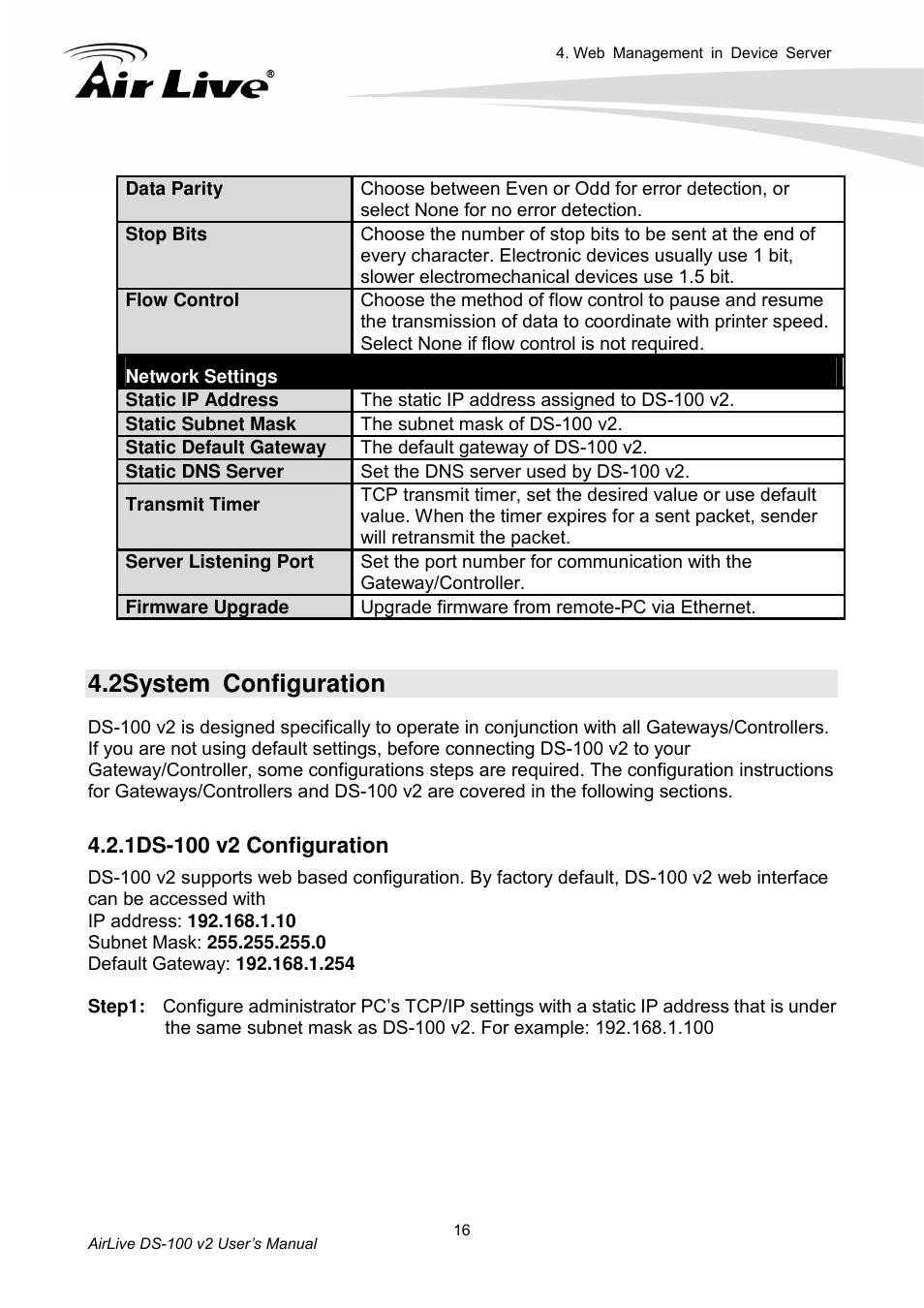 2 system configuration, 1 ds-100 v2 configuration, 2system configuration | AirLive DS-100 v2 User Manual | Page 19 / 36