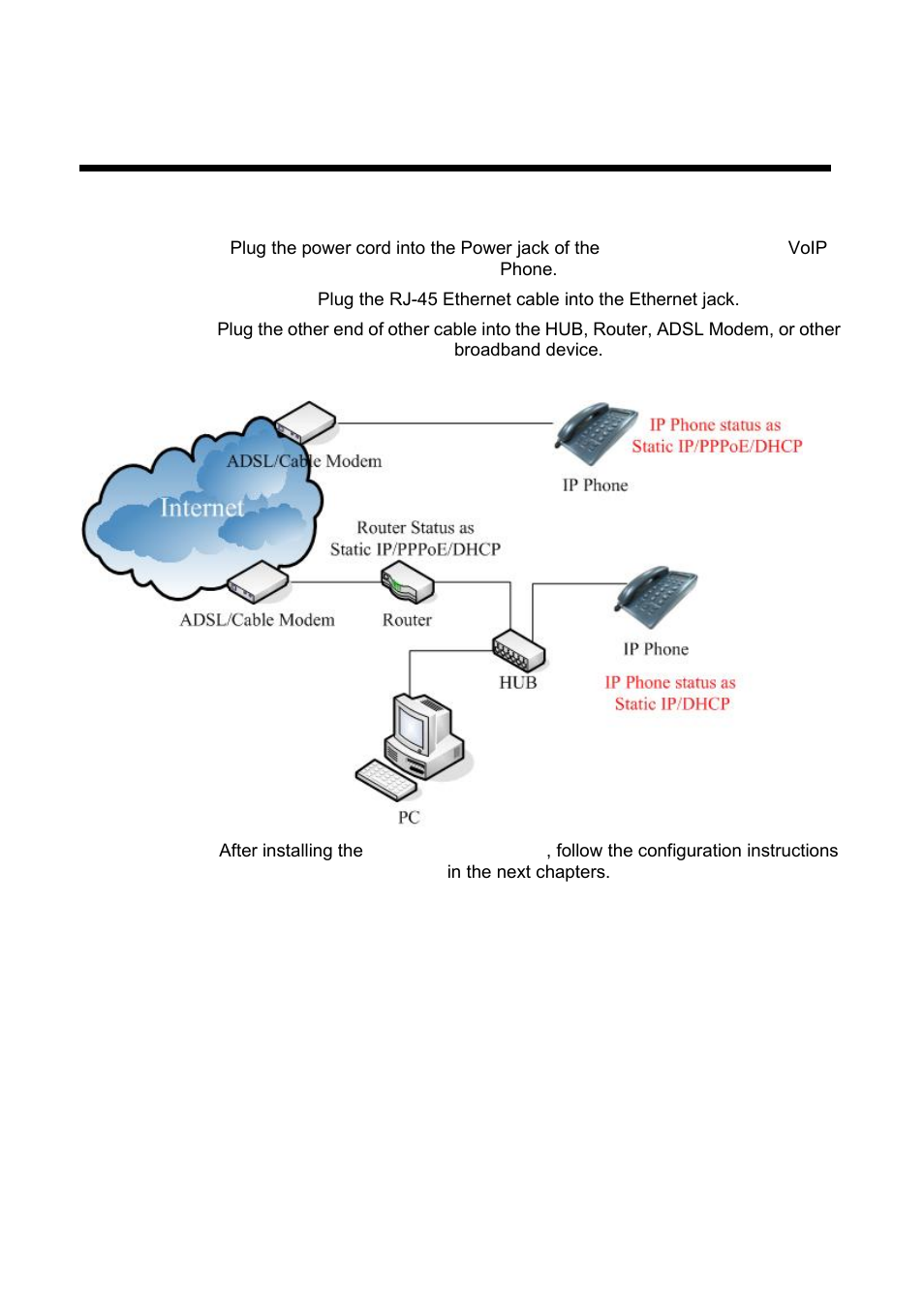 Hardware installation | AirLive ePhone-1000S User Manual | Page 12 / 46