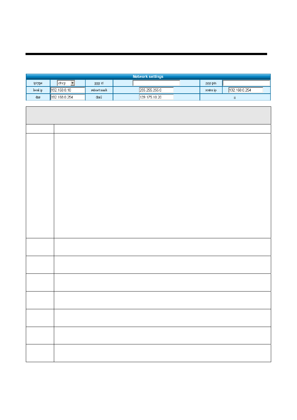 Network parameters | AirLive ePhone-1000S User Manual | Page 27 / 46
