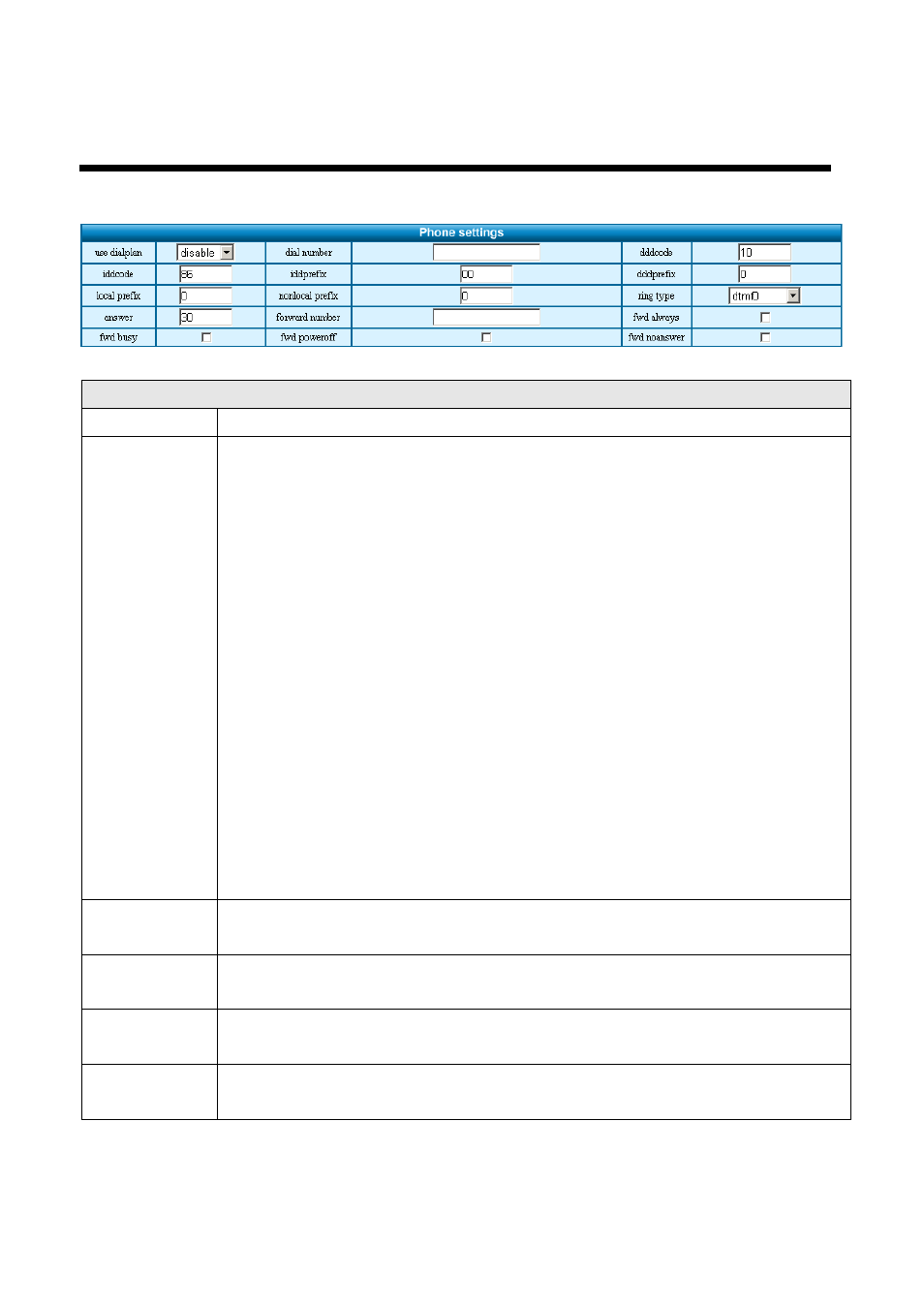 Phone parameters | AirLive ePhone-1000S User Manual | Page 32 / 46