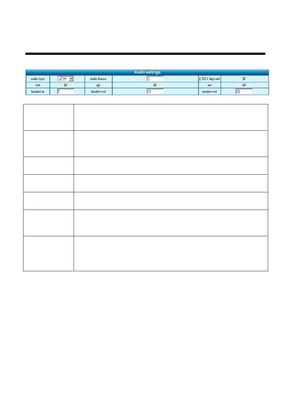 Audio parameters | AirLive ePhone-1000S User Manual | Page 35 / 46