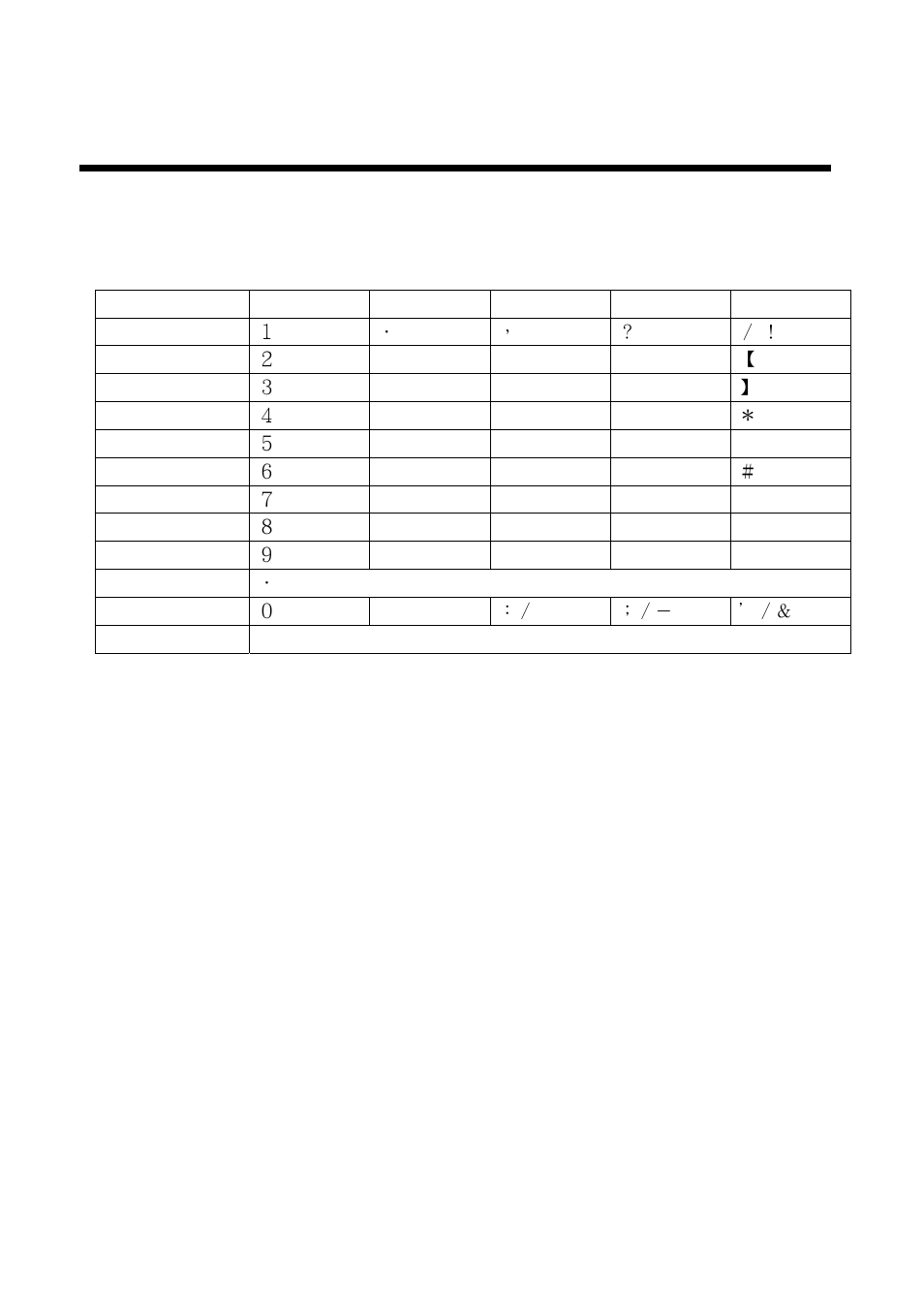Appendix | AirLive ePhone-1000S User Manual | Page 41 / 46