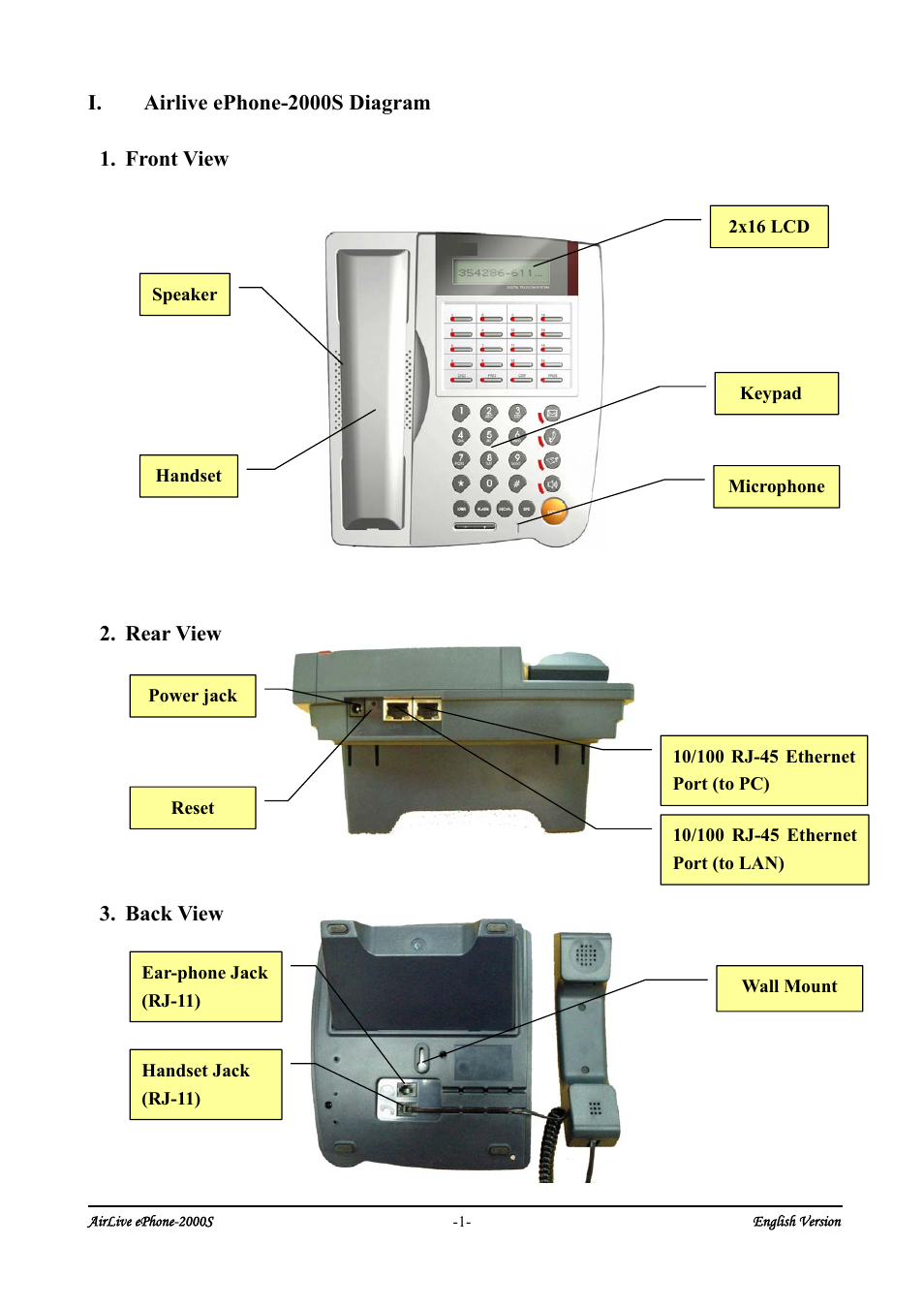 Rear view, Back view | AirLive ePhone-2000S User Manual | Page 5 / 26