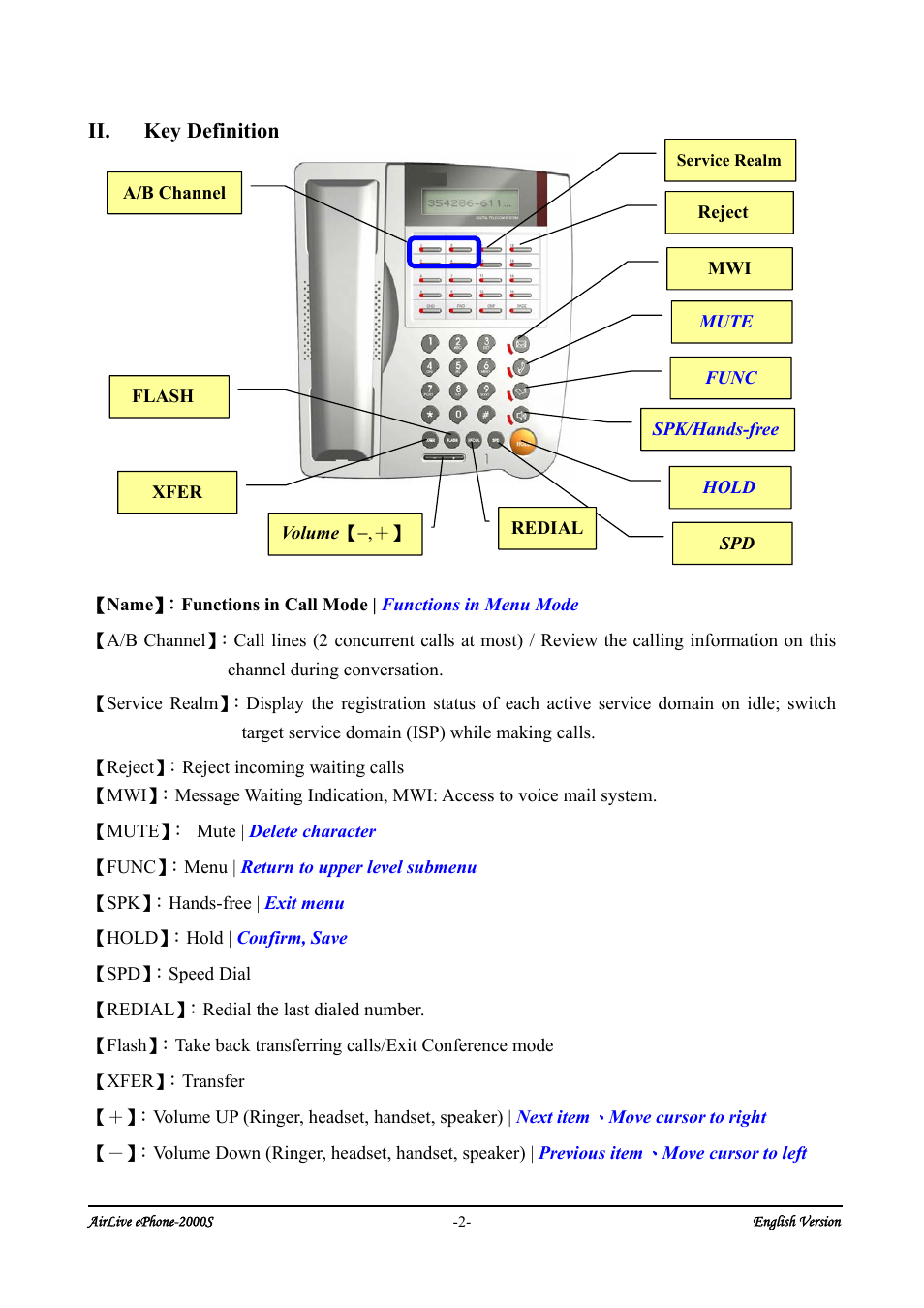 AirLive ePhone-2000S User Manual | Page 6 / 26
